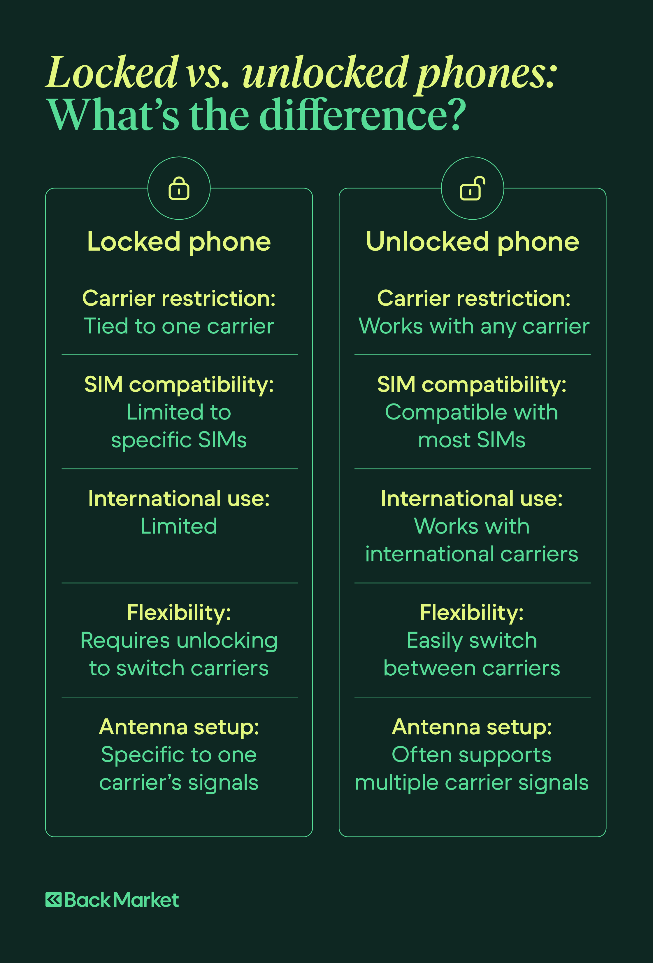 Key Advantages of Choosing an Unlocked Phone